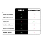 Batman INKON DE