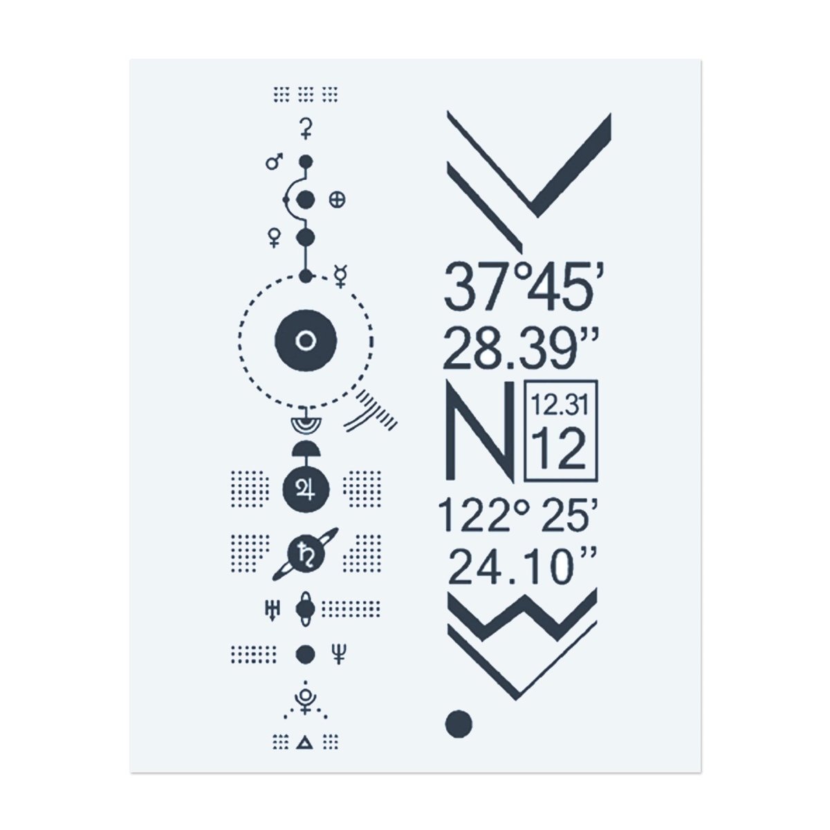 Koordinaten & Symbole INKON DE